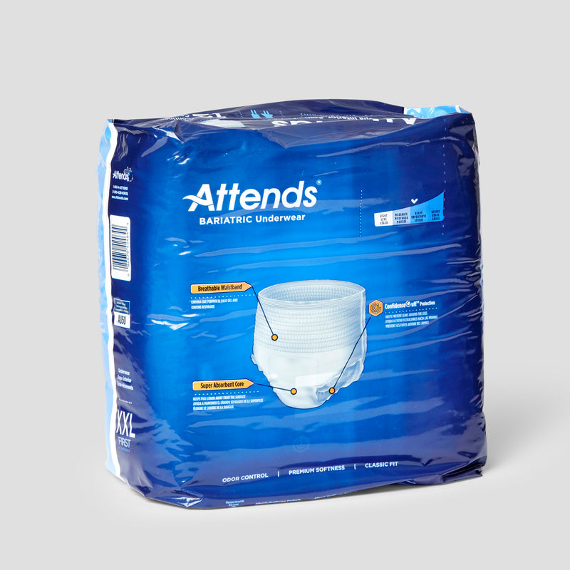 Load image into Gallery viewer, Attends Bariatric Xx-Large Underwear (12/Pack)